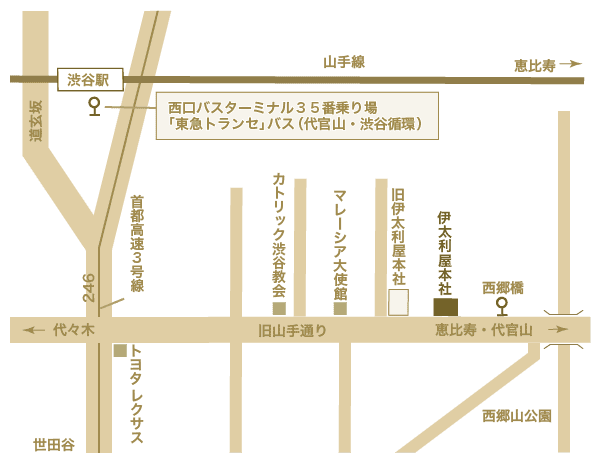 伊太利屋MAP